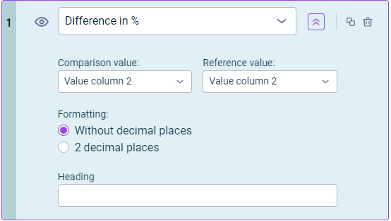 The column settings for the column type 'Difference in %' are displayed. Further information can be found in the description.