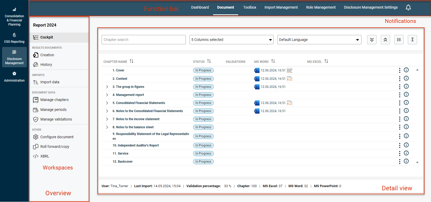 Displays the Disclosure Management user interface. The corresponding areas of the user interface are marked using the example of a document view. The marked areas are the function bar, the bell icon for notifications, the overview of workspaces, and the detail view.