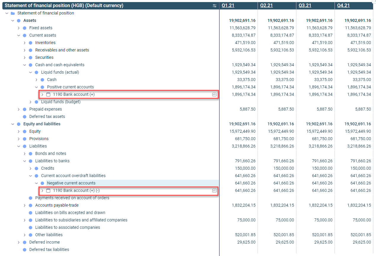 An example of an activated debit/credit shift on account level is displayed in the general ledger.