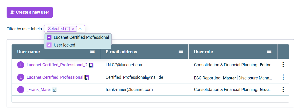 The list of users with the Filter by user labels above the list is displayed. In the drop-down list behind the filter, the check boxes 'Lucanet.Certified Professional' and "User locked" are activated.