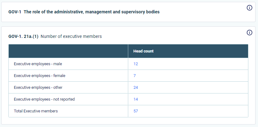 Shows a table with the aggregated data from all reporting entities for each question. Column 1 shows the questions, column 2 shows the aggregated responses submitted by all reporting entities.