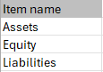 Zeigt als Beispiel vor der Transformation vom Typ Suffix eine Spalte in Excel mit dem Namen Item name