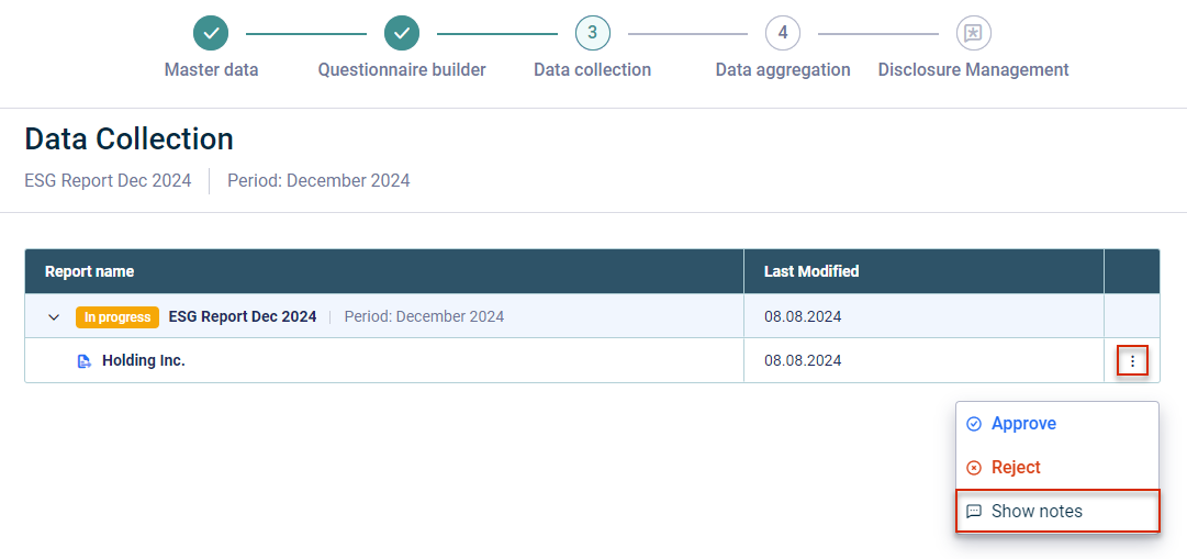 Ausschnitt aus der Datenerfassung. Der Link 'Show Notes' ist rot umrandet. 