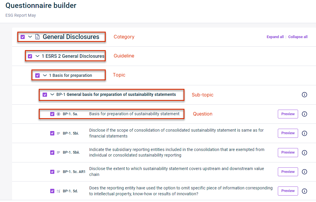 Shows the hierarchy of the ESRS questionnaire. Marked in red are in descending order the levels Category, Guideline, Topic, Sub-Topic, Question. 