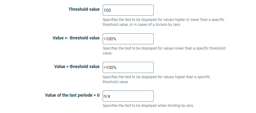 Displays the fields that can be configured in the document settings for threshold values in MS Excel