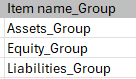 As an example, displays a column in Excel with the name Item name and a column with the name Item name_Group after the transformation of type Suffix