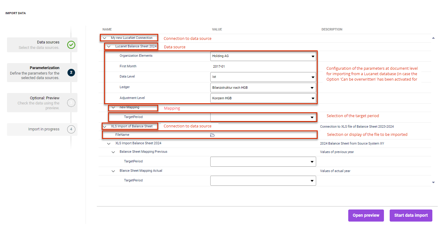 Displays the Parameterization area in the Data import workspace. The connection, the data source, the parameters for an import from a LucaNet database, a mapping and the field for selecting the target period are highlighted in red as examples