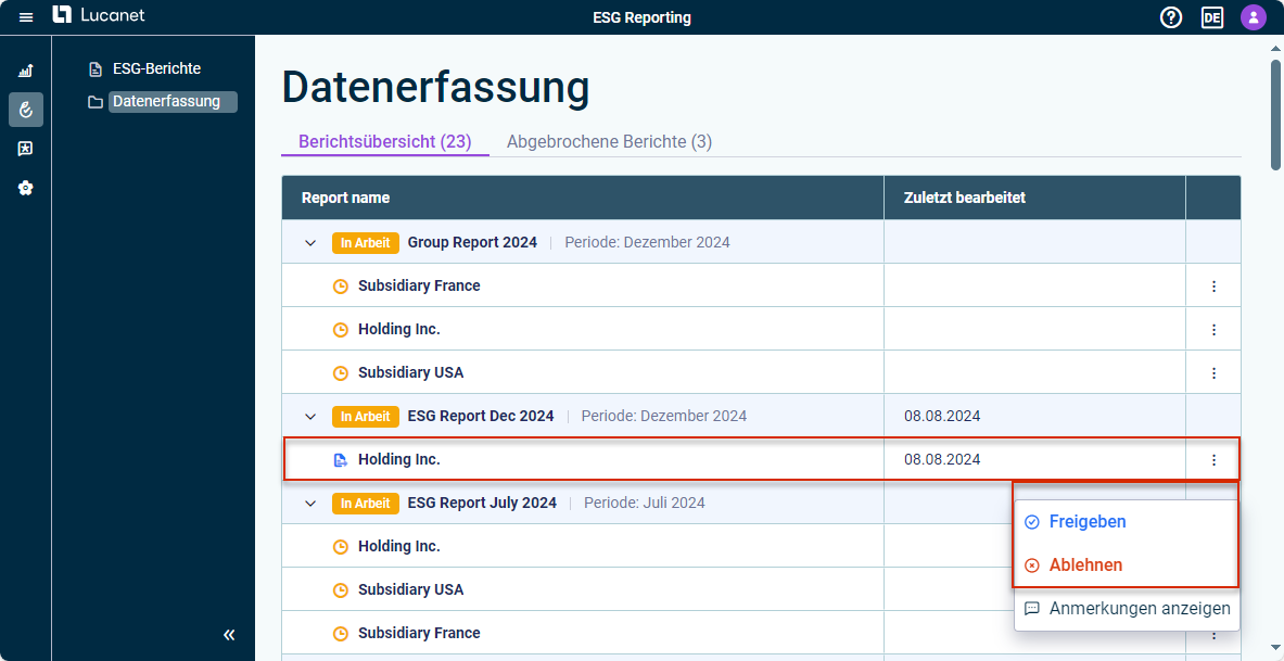 Der Arbeitsbereich 'Datenerfassung' wird angezeigt. Die Optionen zum Öffnen, Freigeben oder Ablehnen eines ESG-Berichts sind rot hervorgehoben.