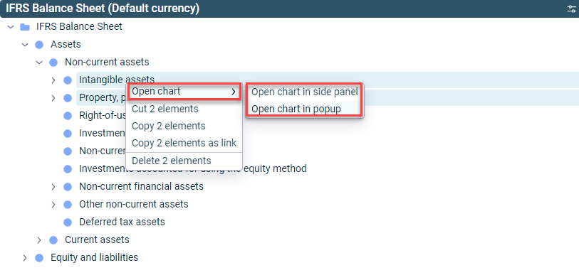 The screenshot 'Opening a chart with values for two items' is displayed.