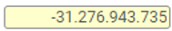 Overwritten values in the rounding view.