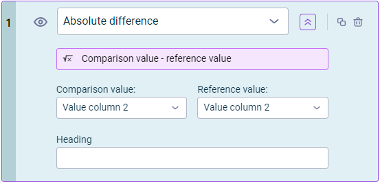 The column settings for the column type 'Absolute difference' are displayed. Further information can be found in the description.