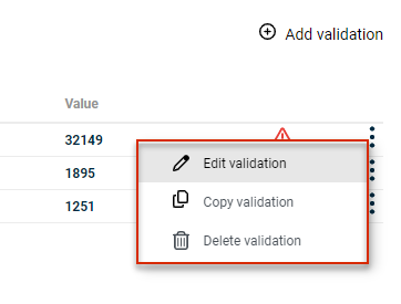 Excerpt from the validation management. The validation three-dot icon menu is open and outlined in red.