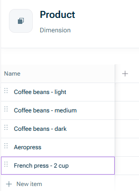 Shows a dimension broken down into dimension items.