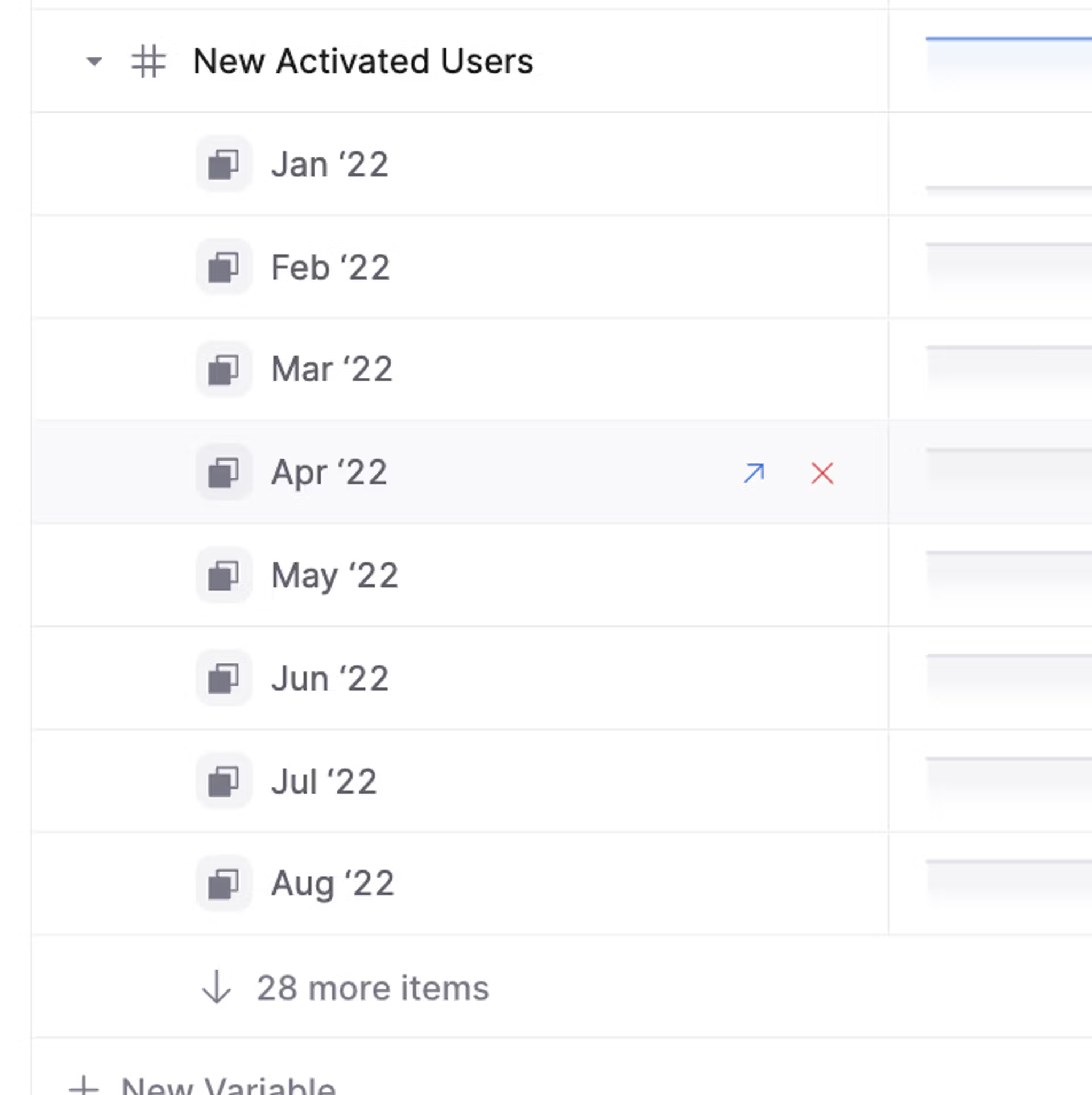 Shows month cohorts for the variable 'New Activated Users'  from Jan 22 to Aug 22