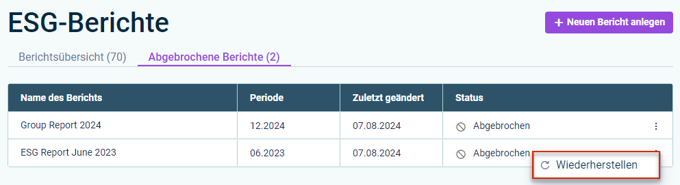 Der Reiter 'Abgebrochene Berichte' im Arbeitsbereich 'ESG-Berichte' wird angezeigt. Der Kontextmenübefehl 'Wiederherstellen' ist rot hervorgehoben.