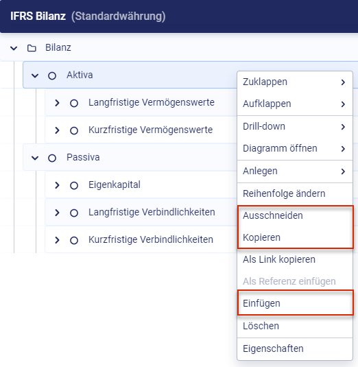 Das Kontextmenü wird mit den Optionen zum Ausschneiden, Kopieren und Einfügen eines Elements angezeigt.