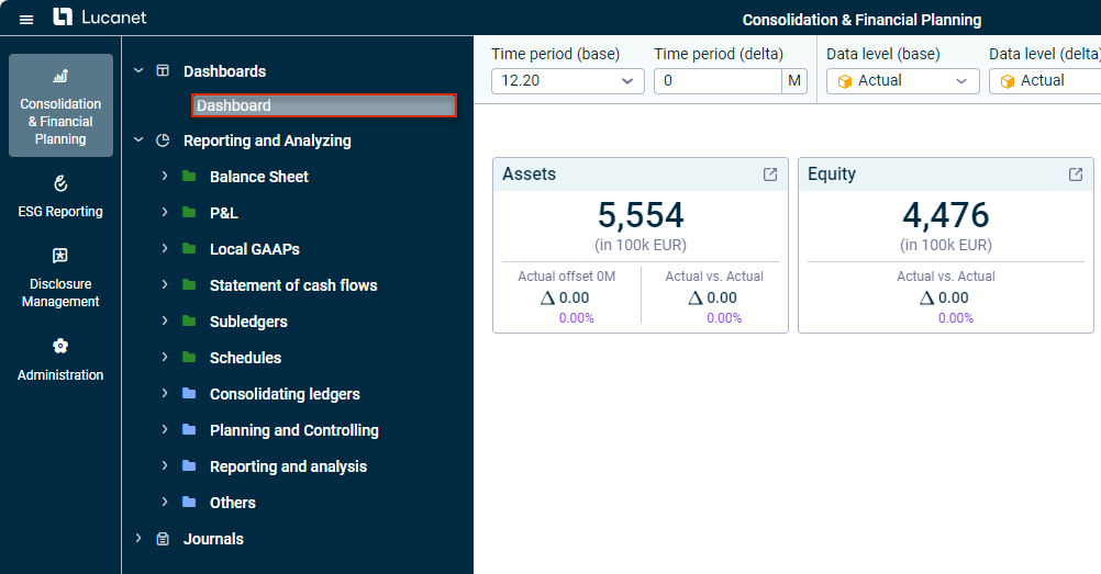 The 'Dashboards' workspace is displayed in the overview on the left.