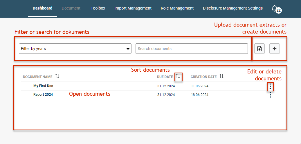 Displays the dashboard. The document overview and the options for filtering, searching, creating, editing, and deleting documents are all highlighted in red, as is the option for uploading extracts.