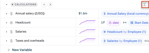 Automatic totals