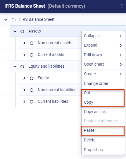 The context menu is displayed with the options to cut, copy and paste an element.