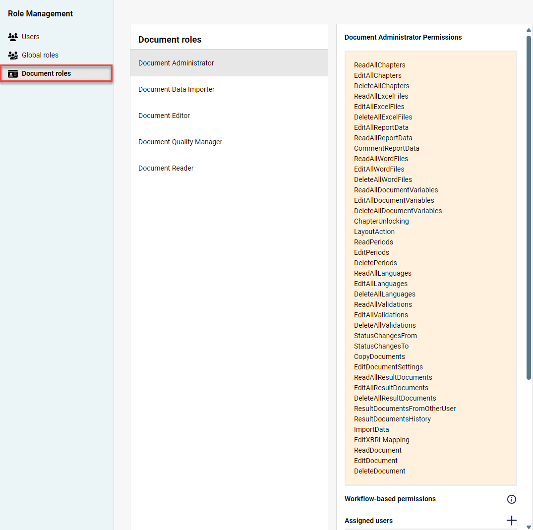 Displays the workspace ‘Document roles'