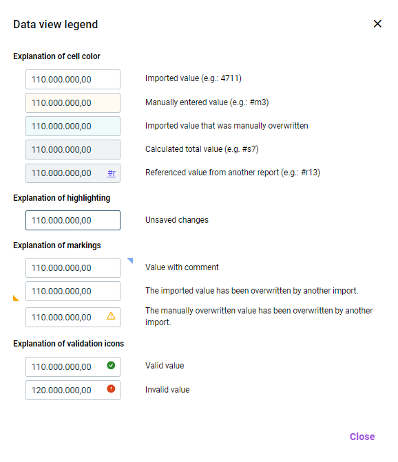 Shows the data view legend with explanations of the cell colors and icons used.