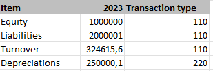 Displays the columns in Excel to which the aggregation is applied as an example before the transformation of type Filter